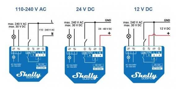 Shelly Wave 1 Z-Wave 1 kanalo relė