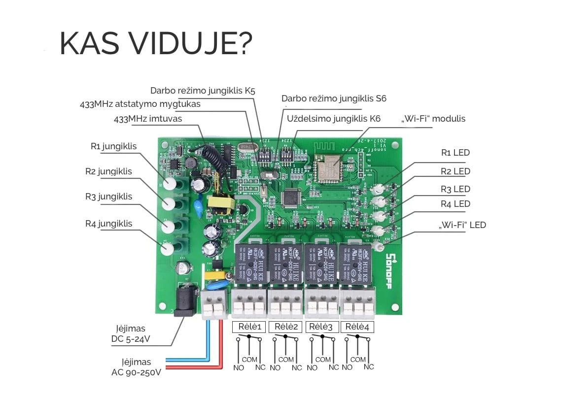 Sonoff PRO R3 4-kanalų išmani relė valdoma WiFi + RF - 230VAC 2200W