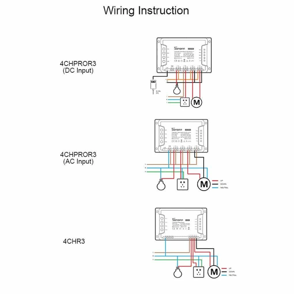 Sonoff PRO R3 4-kanalų išmani relė valdoma WiFi + RF - 230VAC 2200W