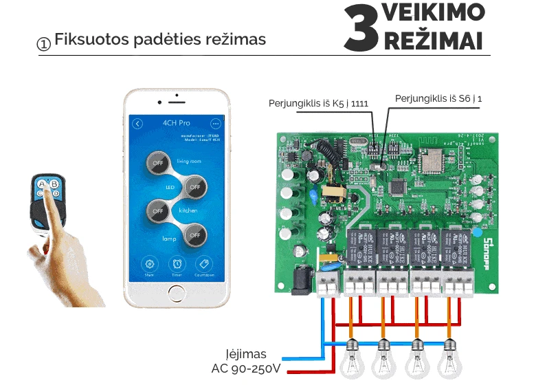 Sonoff PRO R3 4-kanalų išmani relė valdoma WiFi + RF - 230VAC 2200W
