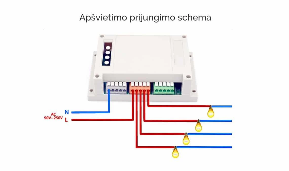 Sonoff R3 4-kanalų išmani relė valdoma WiFi 230VAC 2200W