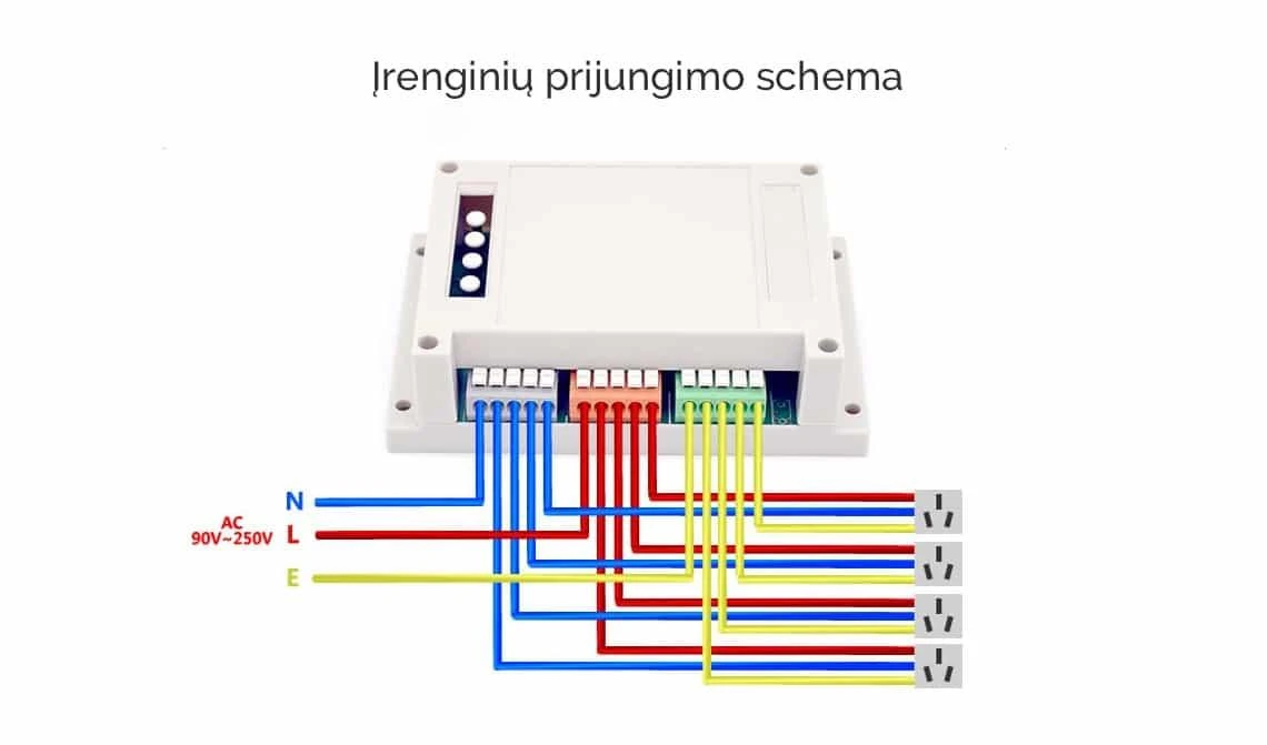 Sonoff R3 4-kanalų išmani relė valdoma WiFi 230VAC 2200W