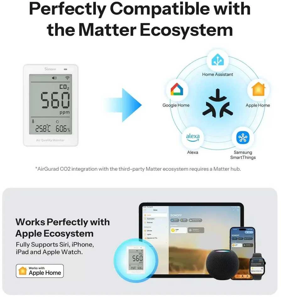 Sonoff AirGuard CO2 SAWF-08P Wifi temperatūros drėgmės ir CO2 sensorius, palaiko Matter