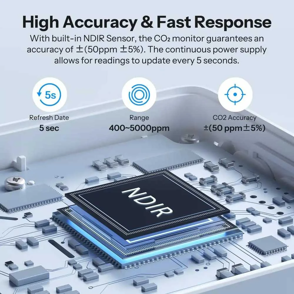 Sonoff AirGuard CO2 SAWF-08P Wifi temperatūros drėgmės ir CO2 sensorius, palaiko Matter