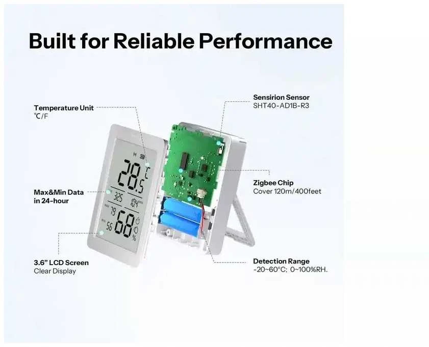 Sonoff AirGuard TH Zigbee temperatūros ir drėgmės sensorius SNZB-02DR2
