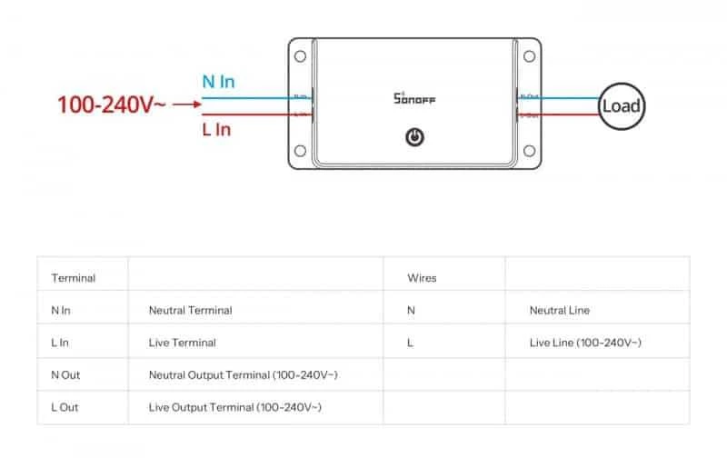 „Sonoff Basic R5 Gen5“ išmanusis WiFi jungiklis (10A, „Matter“)