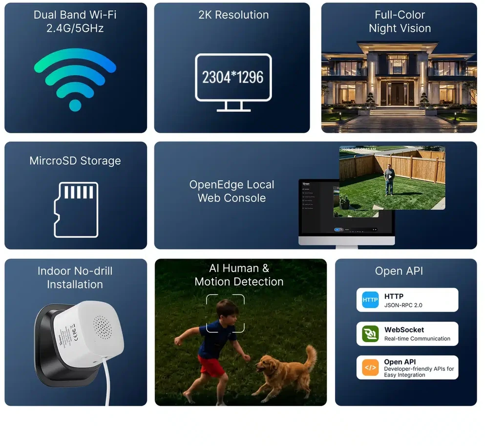 SONOFF CAM GlassView CAM-S3W – išmanioji lango kamera