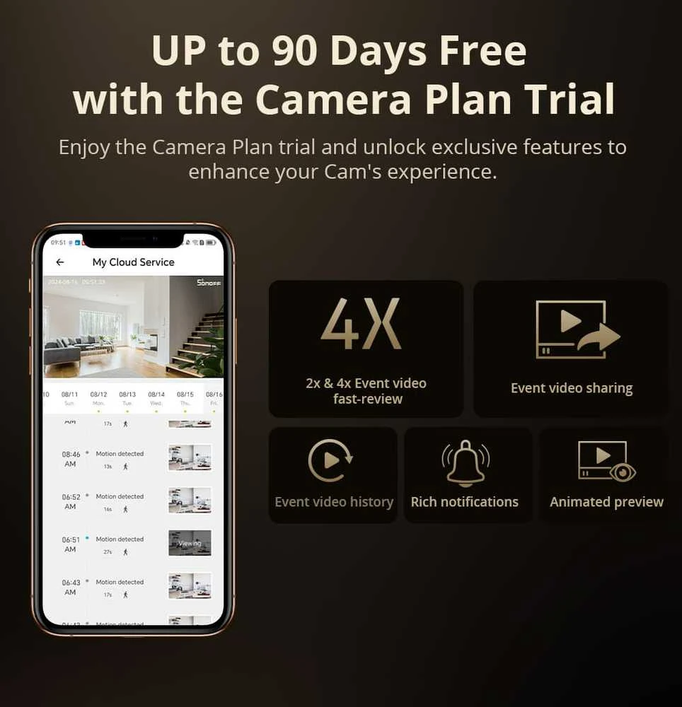 SONOFF CAM Slim Gen2 Wifi išmanioji kamera