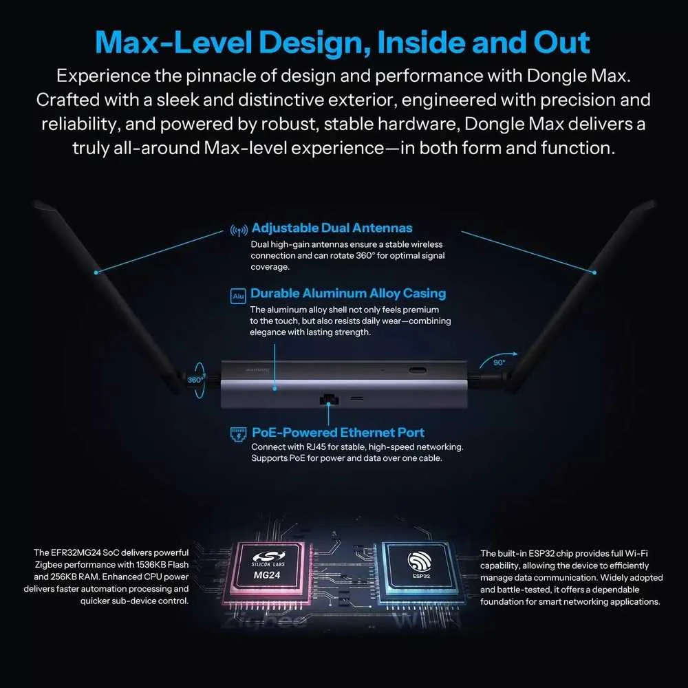 „ZigBee SONOFF Dongle Max“ namų asistentas, „Zigbee2MQTT“, sriegis