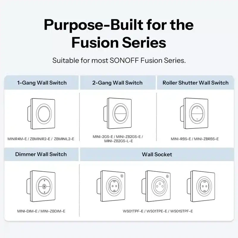 SONOFF EWPB Fusion Serijos laukinė dėžutė IP65
