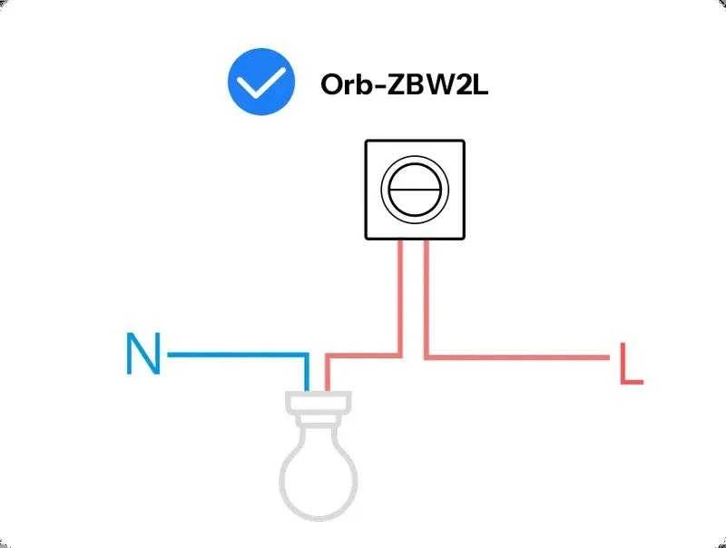 SONOFF MINI-ZB2GSL-E ZigBee dviejų kanalų sieninis jungiklis be nat.