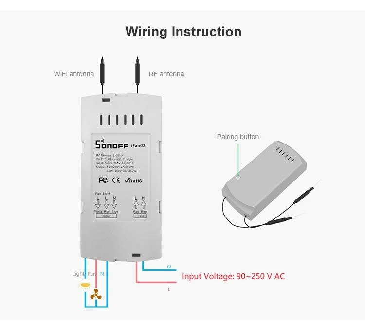 SONOFF iFan04-H Wifi ventiliatoriaus ir šviestuvo reguliatorius