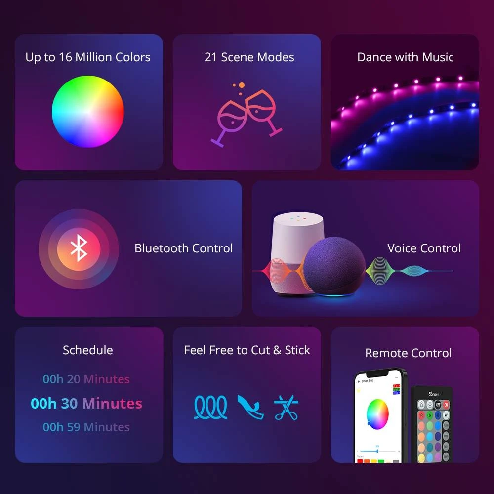 SONOFF L2 Lite Wifi LED juostos komplektas 5 metrų ilgumo