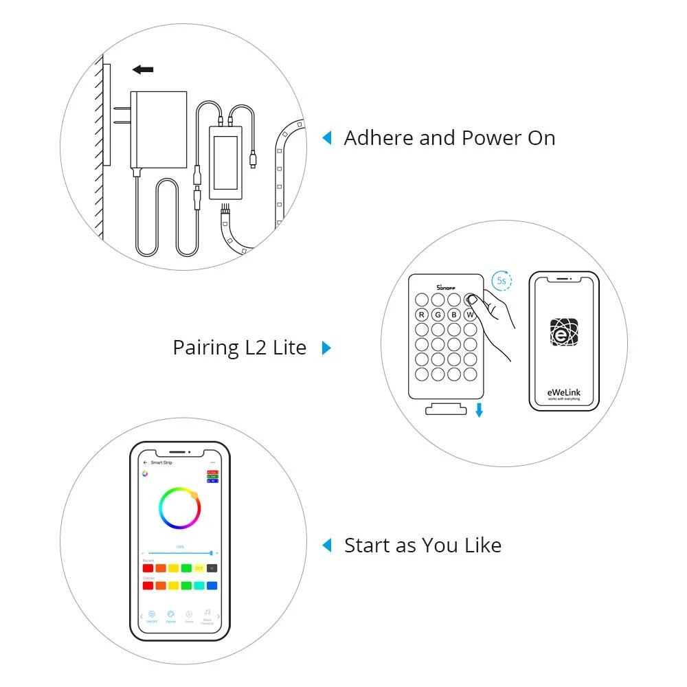 SONOFF L2 Lite Wifi LED juostos komplektas 5 metrų ilgumo