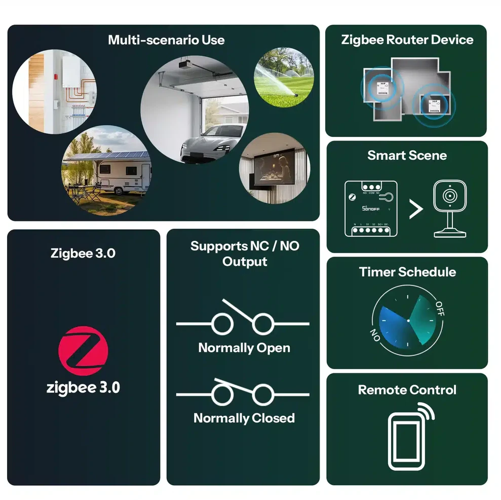 Sonoff Mini Dry išmanioji 1 kanalo Zigbee relė (MINI-ZBD)