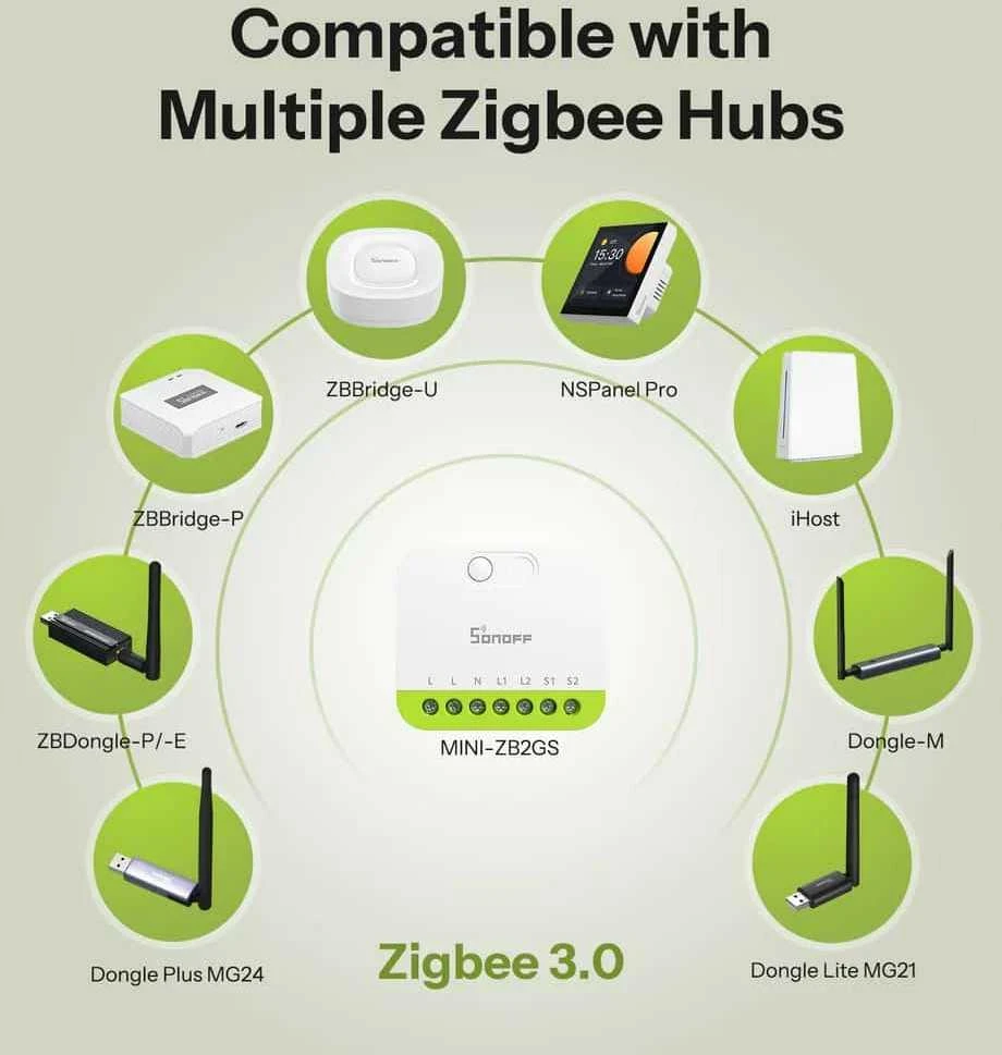Sonoff Mini Duo 2 kanalų Wifi išmanioji relė, Matter