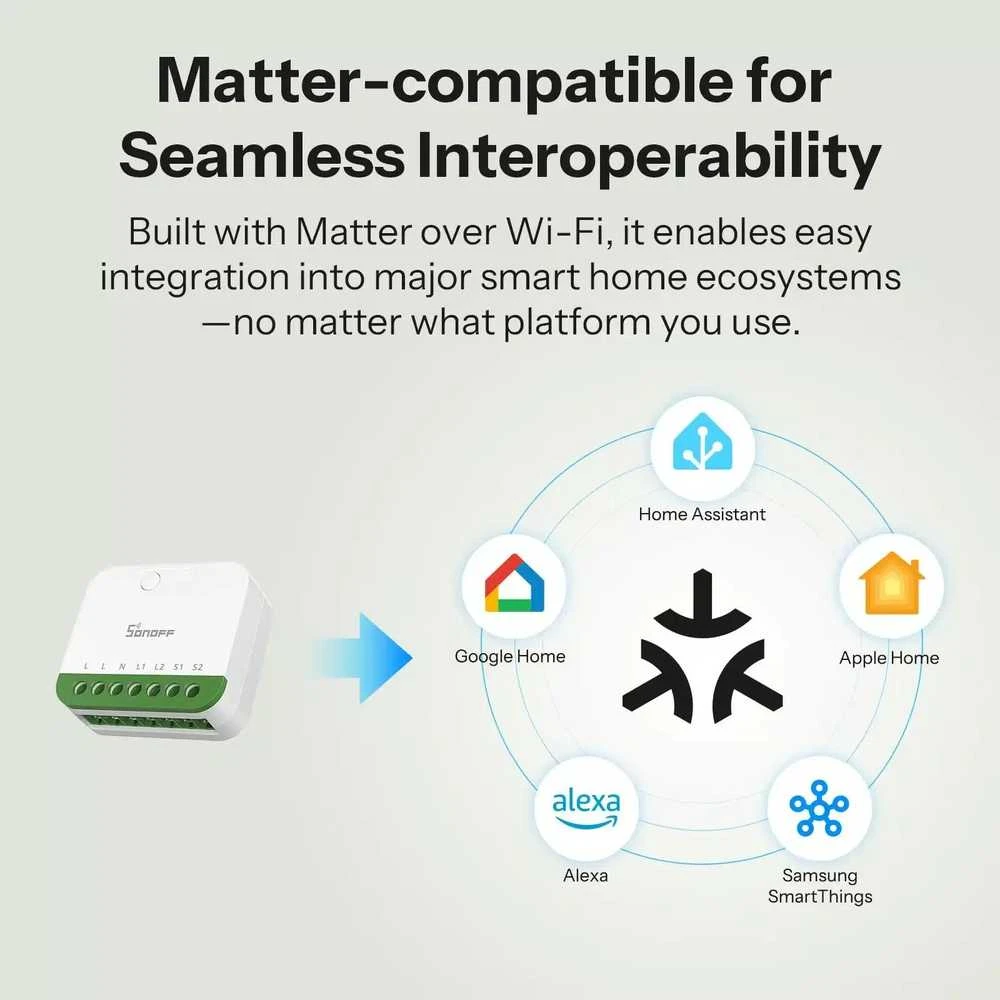 Sonoff Mini Duo 2 kanalų Wifi išmanioji relė, Matter