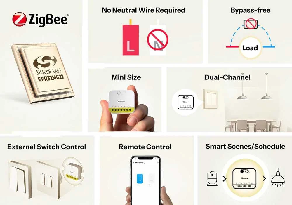 Sonoff Mini Duo-L 2 kanalų Zigbee 3.0 išmanioji relė (be nulio)