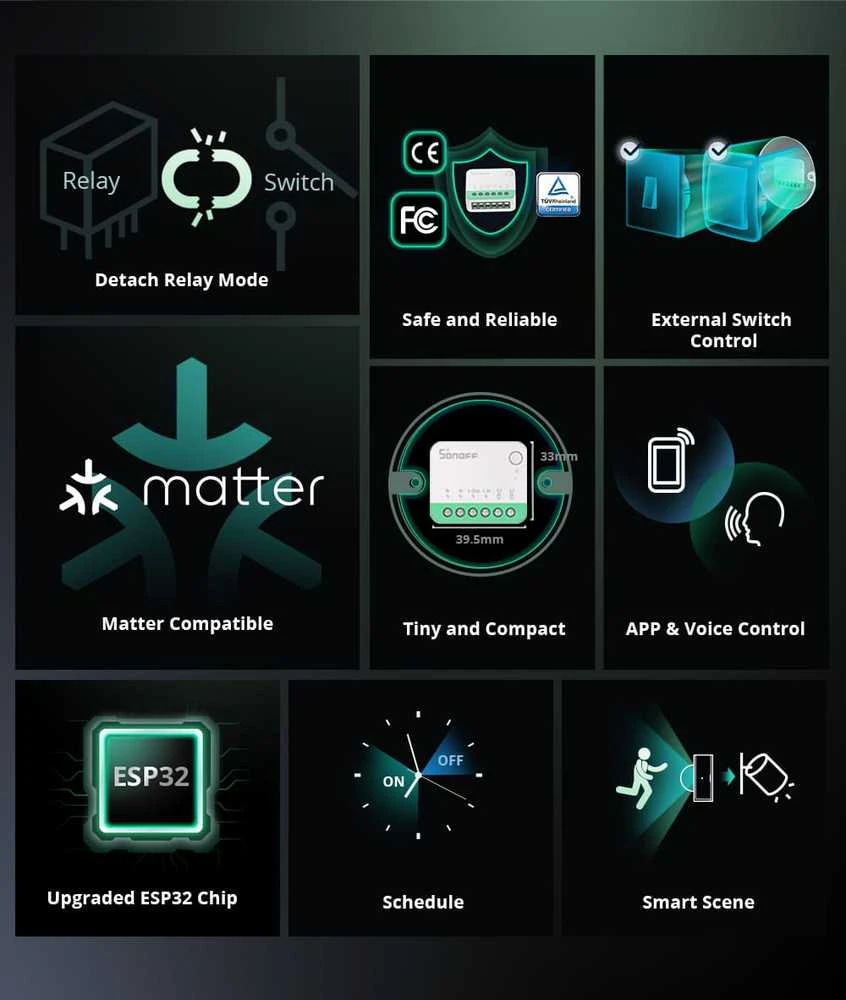 Sonoff MINI R4M Wifi relė suterinama su Matter (MINIR4M)