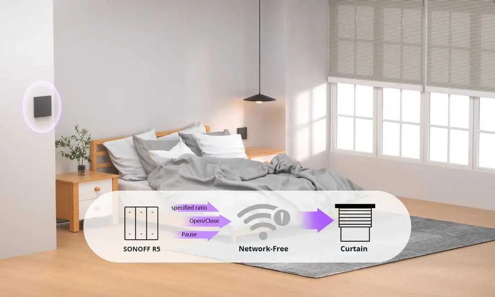 „Sonoff MINI-RBS“ išmanusis „WiFi“ mini jungiklis