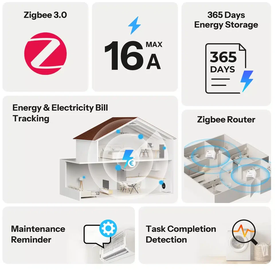 SONOFF MINI-ZB1GP Zigbee energijos matavimo modulis