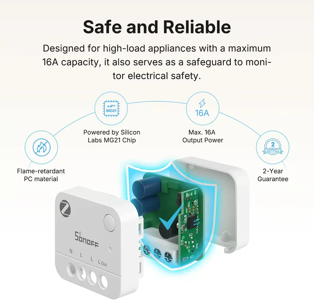 SONOFF MINI-ZB1GP Zigbee energijos matavimo modulis