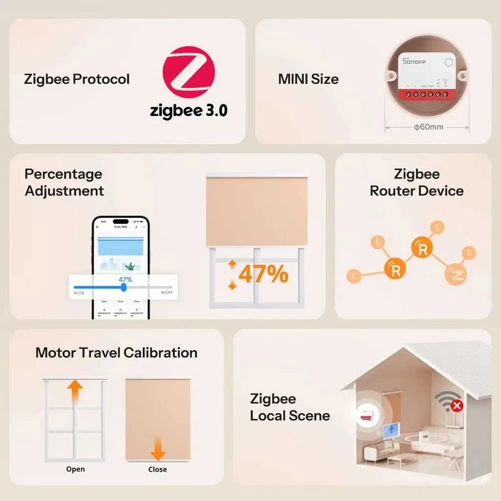 Sonoff MINI-ZBRBS išmanusis „ZigBee“ mini jungiklis