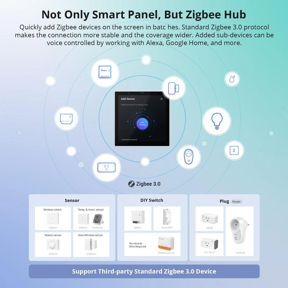 SONOFF NSPanel Pro išmanioji valdymo panelė, Zigbee 3.0, BT, Wi-Fi