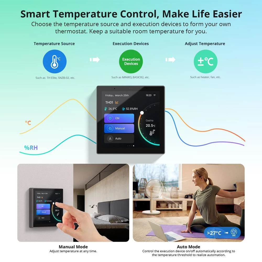 SONOFF NSPanel Pro išmanioji valdymo panelė, Zigbee 3.0, BT, Wi-Fi
