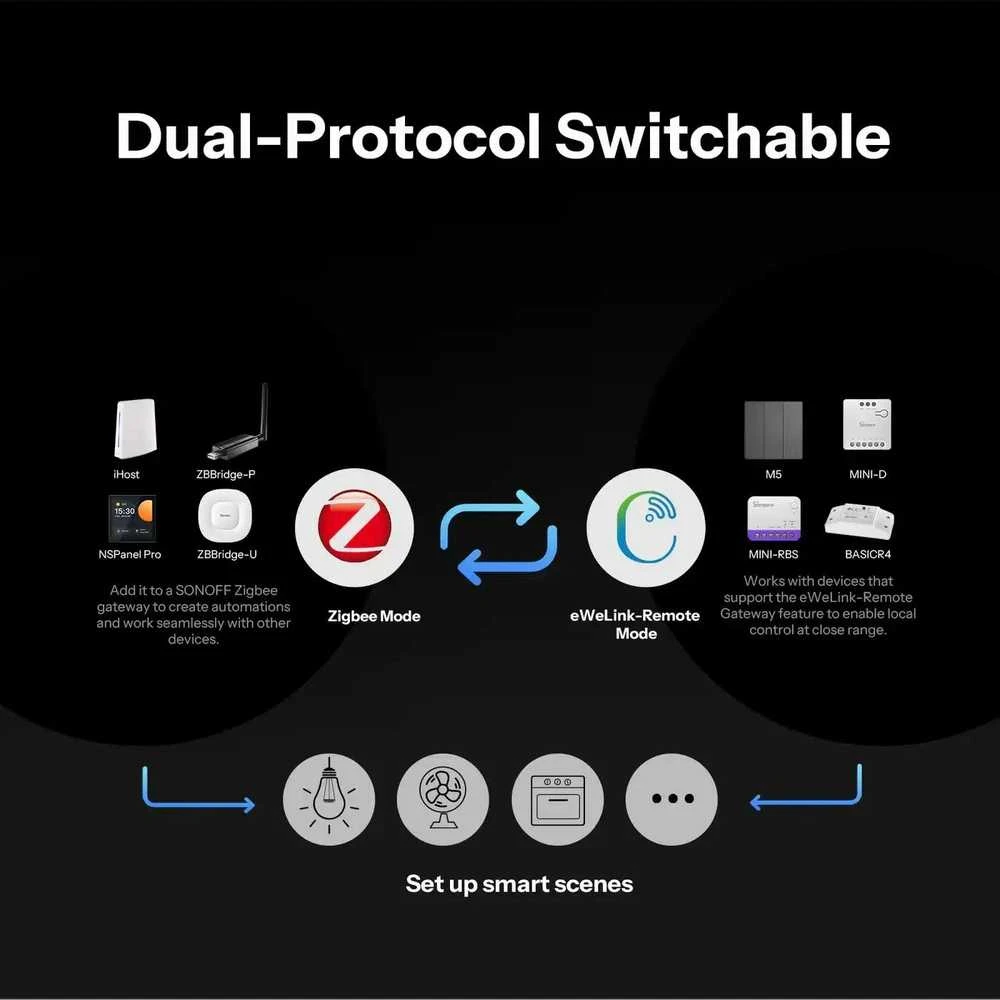 Sonoff Orb 4 in 1 Zigbee 4 mygtukų belaidis mygtukas