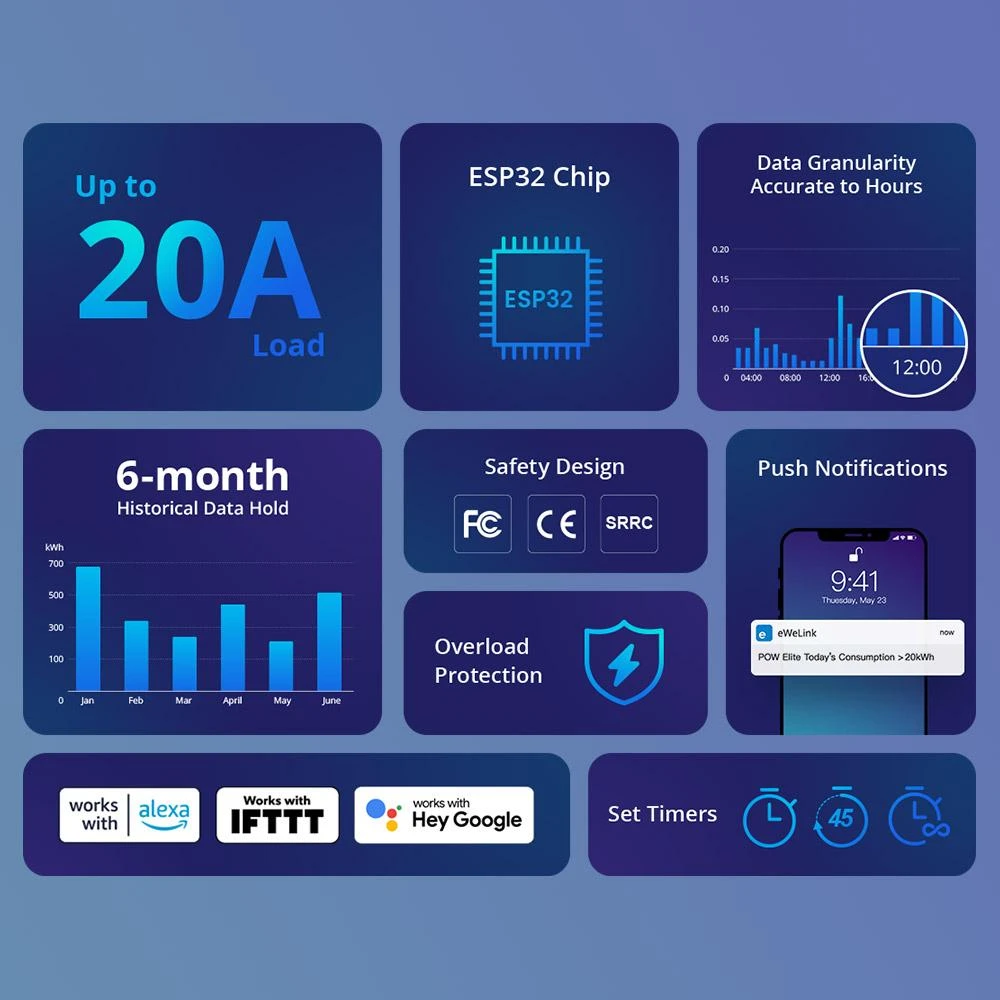 SONOFF POW Elite 16A 1 kanalo relė su elektros sanaudų matavimu (POWR316D Elite)