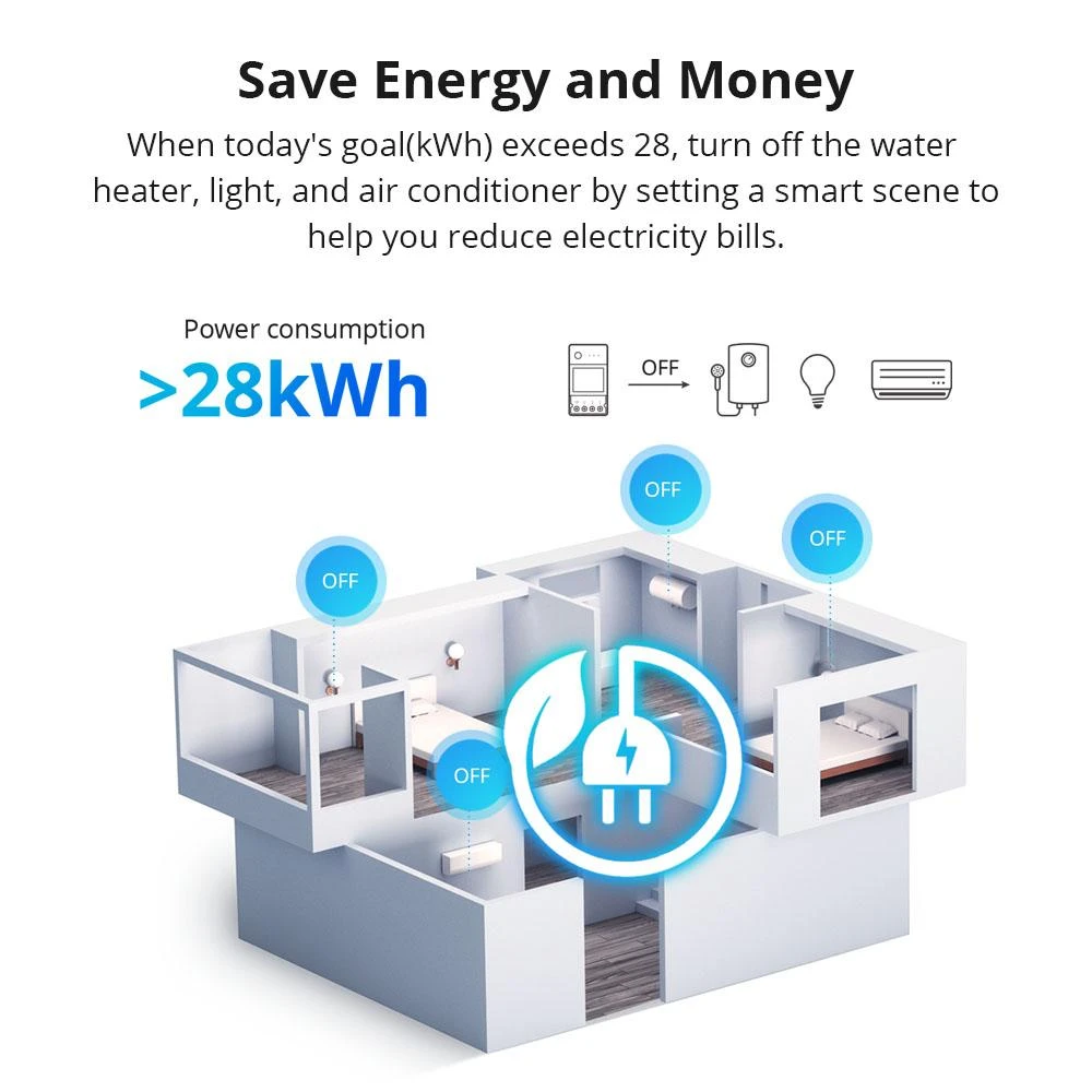 SONOFF POW Elite 16A 1 kanalo relė su elektros sanaudų matavimu (POWR316D Elite)