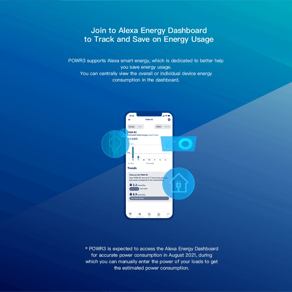 Sonoff Pow R3 1-kanalo išmani relė valdoma WiFi su energijos sunaudojimo matavimo funkcija - 230VAC 5500W