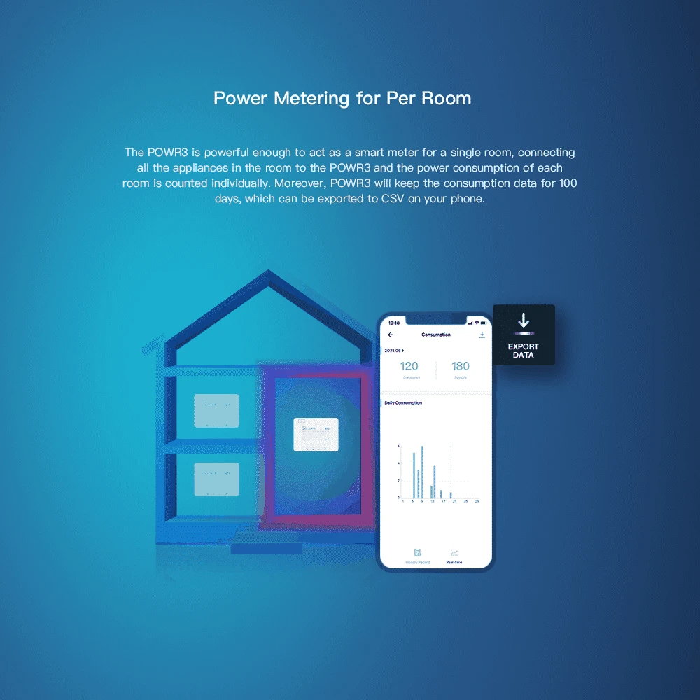 Sonoff Pow R3 1-kanalo išmani relė valdoma WiFi su energijos sunaudojimo matavimo funkcija - 230VAC 5500W