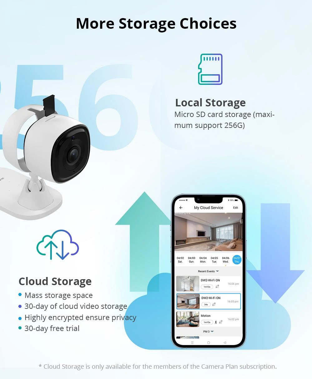 Sonoff S-CAM wifi namų apsaugos kamera 1080P