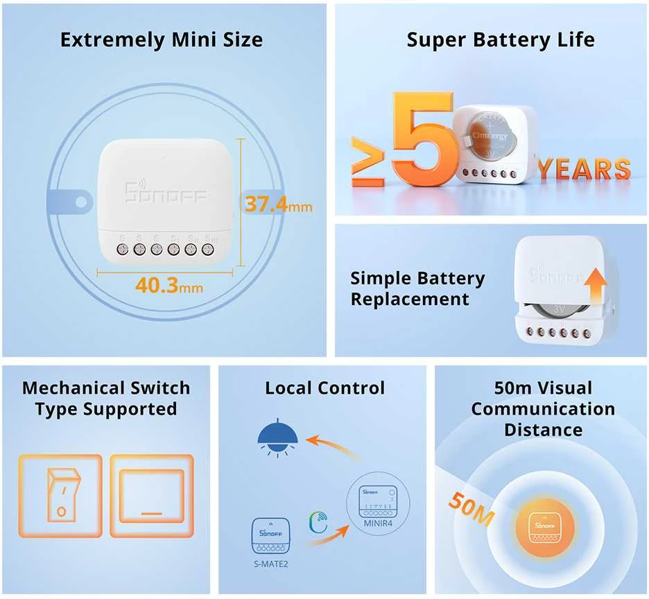 Išmanusis jungiklis Wi-Fi Sonoff S-MATE2
