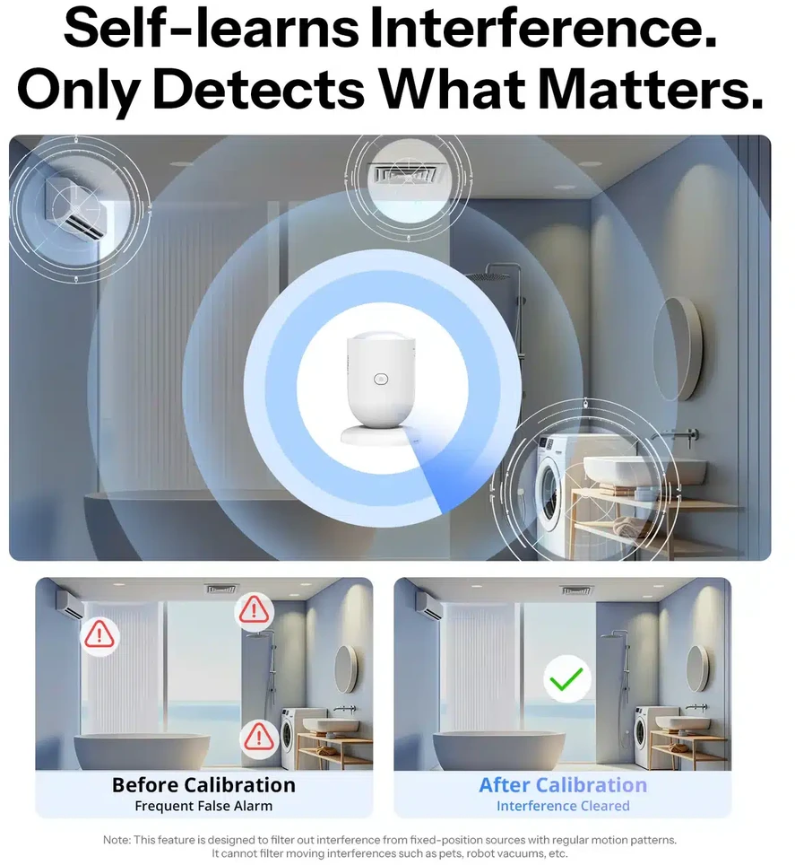 SONOFF SenseGuard 24GHz Zigbee būvio sensorius (SNZB-06P24)