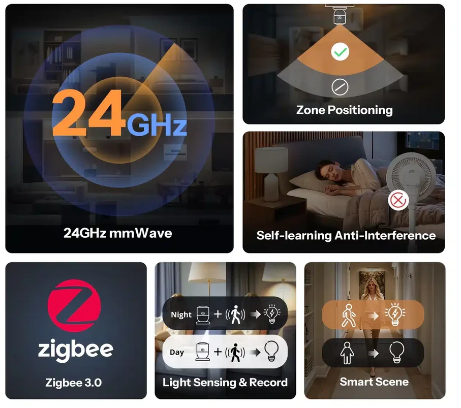 SONOFF SenseGuard 24GHz Zigbee būvio sensorius (SNZB-06P24)