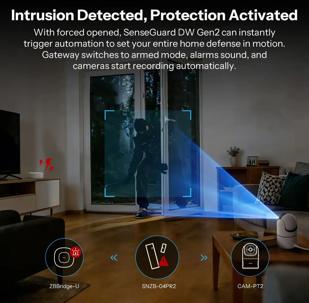 SONOFF SenseGuard DW Gen2 durų langų Zigbee magnetinis sensorius