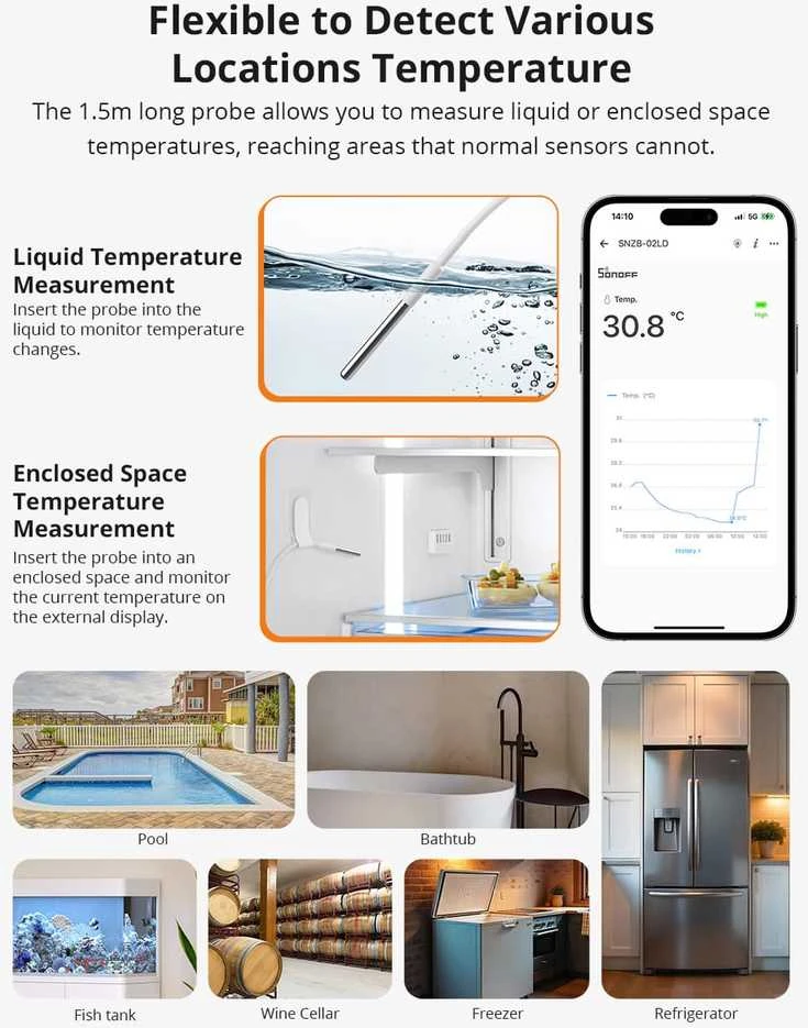 Sonoff SNZB-02LD Zigbee 3.0 temperatūros belaidis sensorius IP65