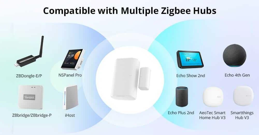 SONOFF SNZB-04P Zigbee Durų/langų magnetinis sensorius