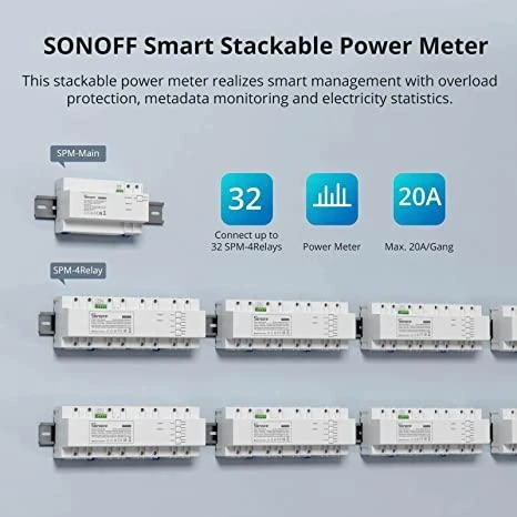 Išmanusis sukraunamas galios matuoklis Sonoff SPM-4Relay