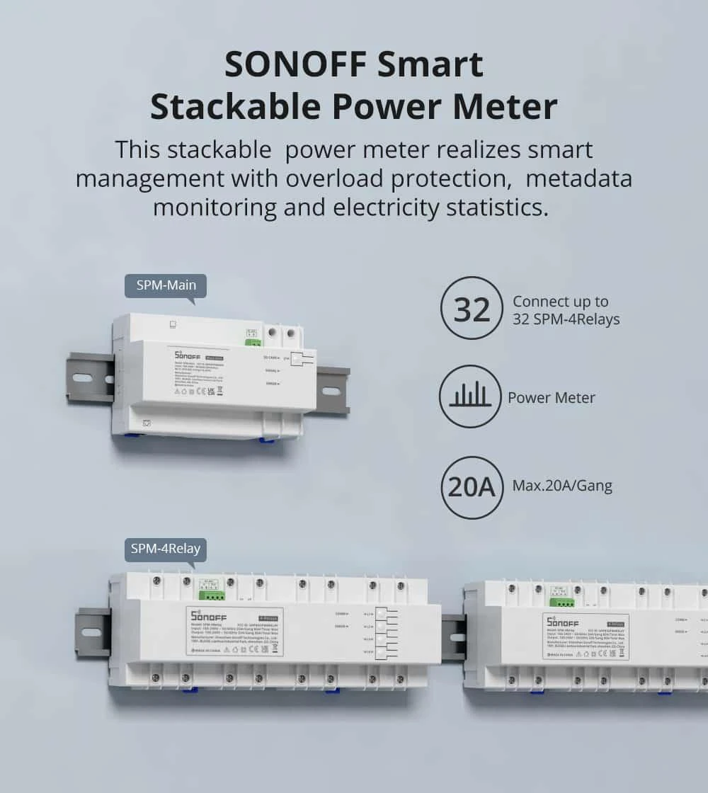 Sonoff SPM-Main išmanusis jungiklis Wi-Fi/Ethernet galios matuoklis