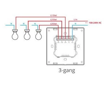 Sonoff SwitchMan M5 Wifi 3 klavišų jungiklis 86mm pločio M5-3C-86
