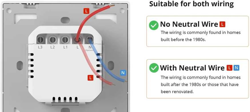 Sonoff SwitchMan ZBM5 Zigbee jungiklis 1 klavišo, baltas 86W