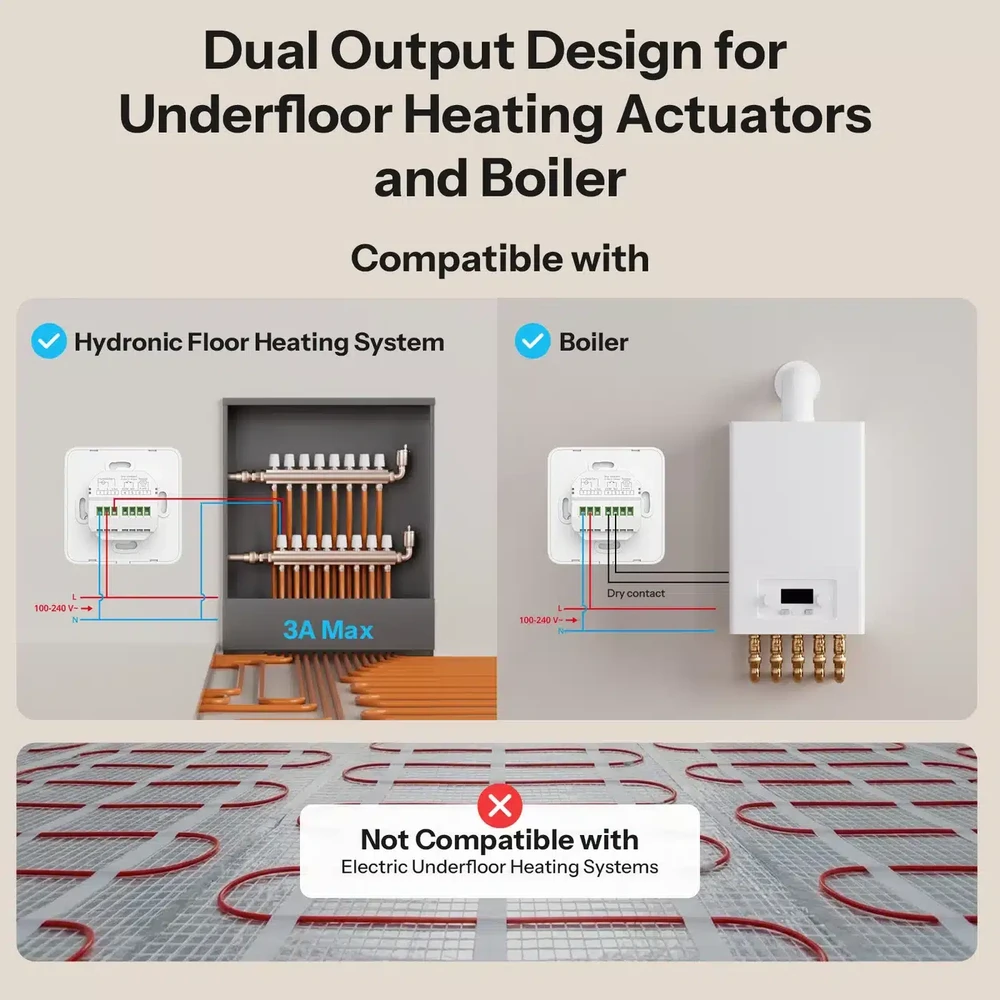 SONOFF TP-WGZBA – išmanusis sieninis Zigbee termostatas