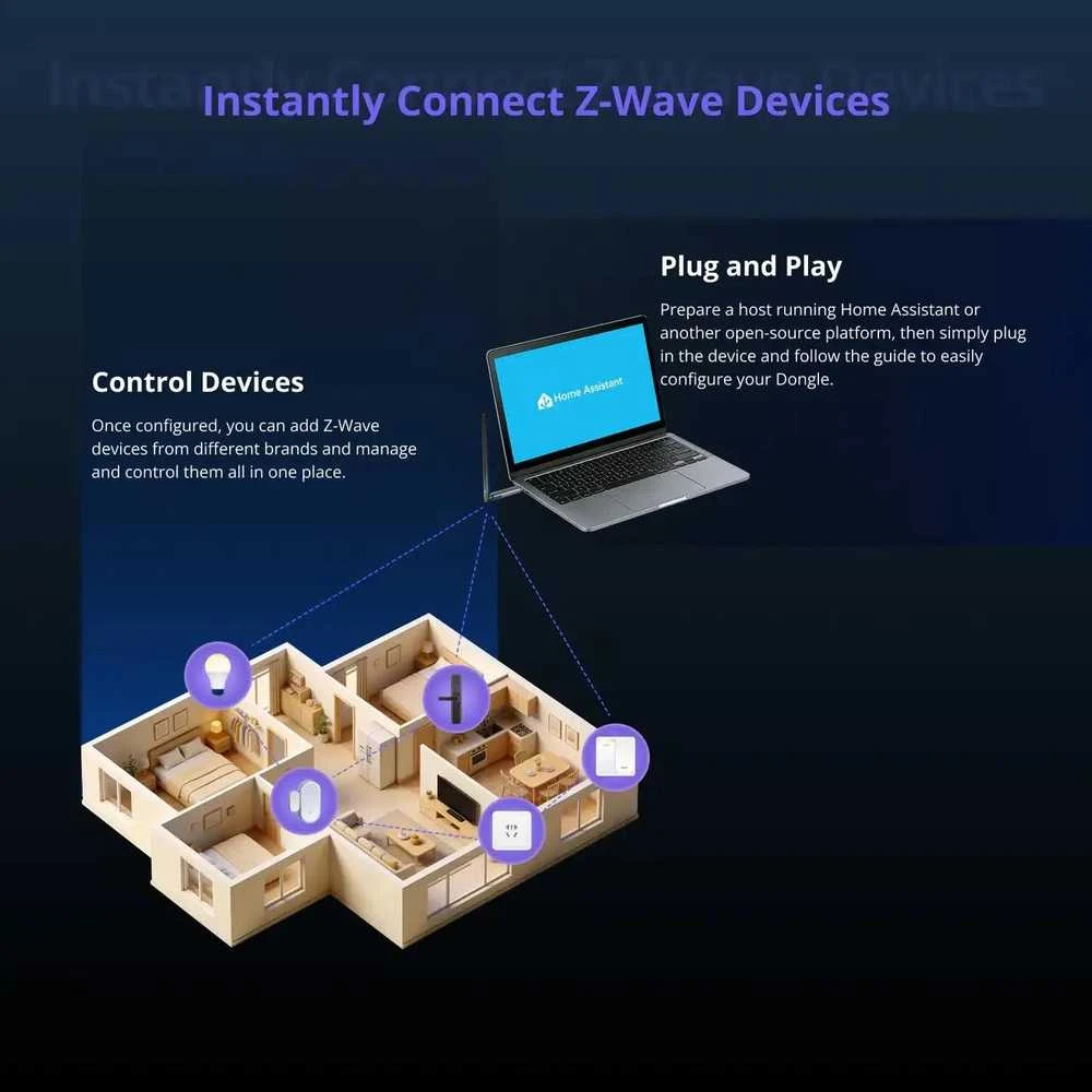 „Sonoff Z-Wave 800 Dongle Plus“ USB adapteris (Dongle-PZG23)