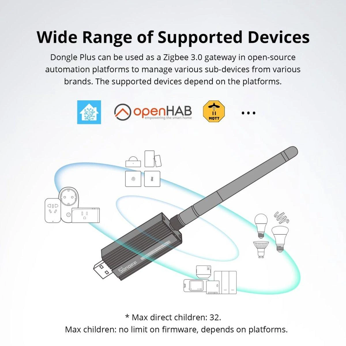 Universalus SONOFF Zigbee 3.0 USB Dongle-E Plus valdiklis