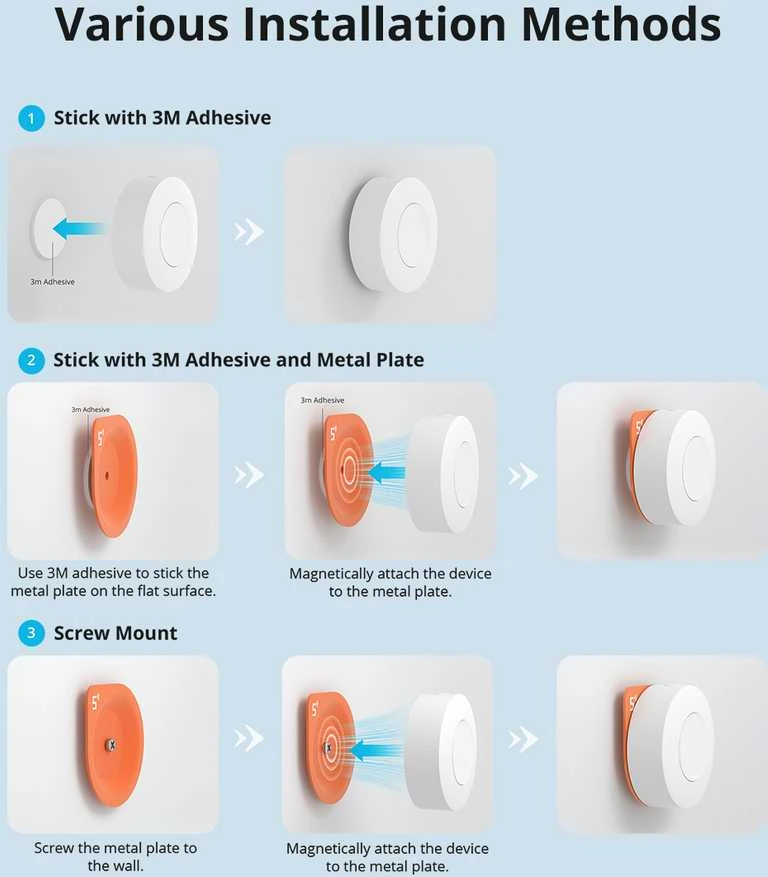 Sonoff SNZB-01P Zigbee 3.0 belaidis mygtukas