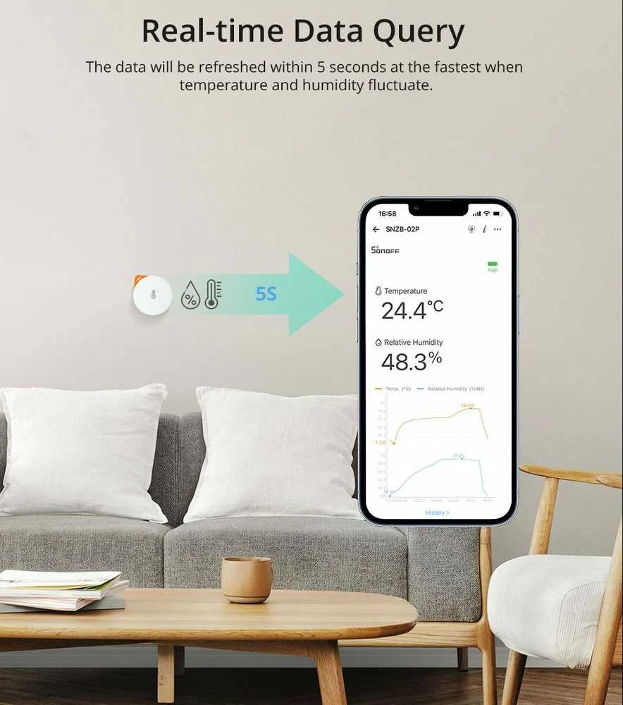 Sonoff SNZB-02P Zigbee 3.0 temperatūros ir drėgmės sensorius